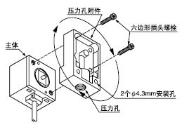 ѹ趨