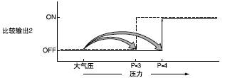 Զǰ
