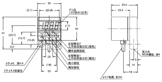DP3-80 