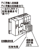 PLCÓÃÊäÈëÁ¬½ÓÆ÷