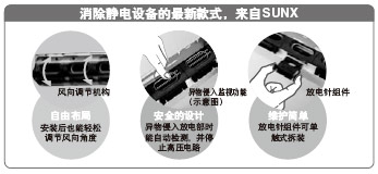 豸¿ʽ