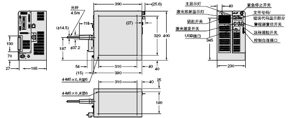 ����������