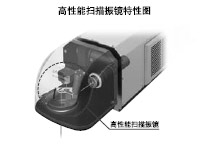 縮短刻印間歇