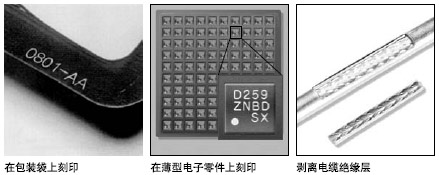 清晰刻印与高品质加工并存