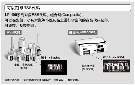 长时间的稳定刻印