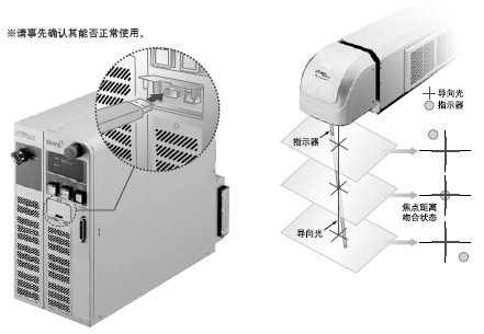 配备USB插口