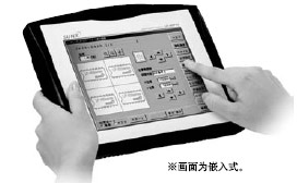 在制造現(xiàn)場(chǎng)可以立即使用的觸摸屏式控制臺(tái)