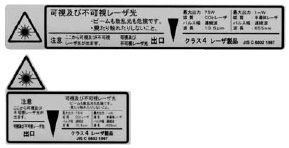 正確使用