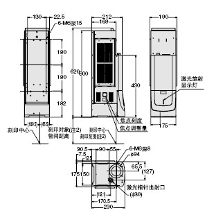 LP-430U LP-431U LP420S9U LP421S9U 放射头部分：塔头型