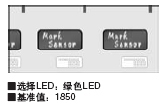 趨ָʾ