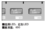 趨ָʾ