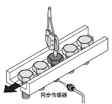 工控产品-神视FZ-10系列颜色检测光纤传感器-