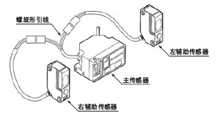 ����������������