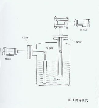 点击放大