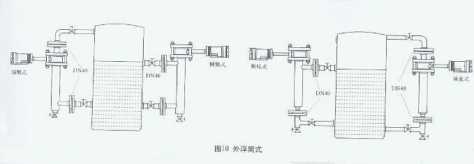 点击放大