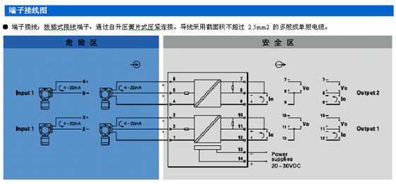 安全栅gdp_安全栅接线图(3)