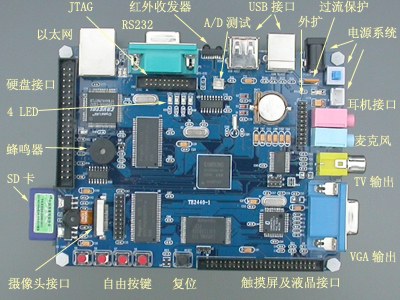 开发板硬件资源