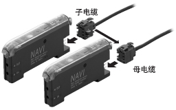 帶單觸電纜，易于維護(hù)