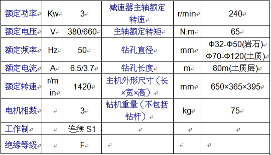 小型水钻顶管机技术参数