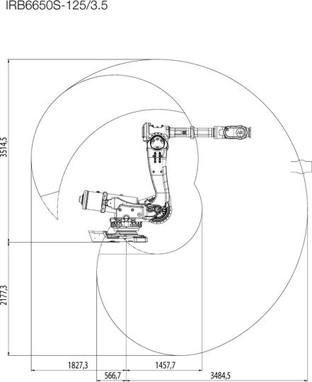 Working range and load diagram IRB 6600S