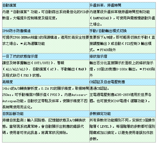 按此在新窗口瀏覽圖片