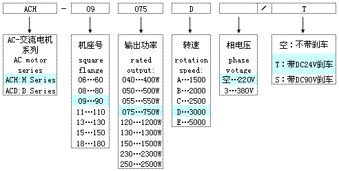 �ŷ������������