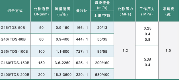 200935143919358.jpg