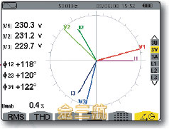 CA8335µçÄÜÖÊÁ¿·ÖÎöÒÇ °´´ËÔÚд°¿Úä¯ÀÀͼƬ