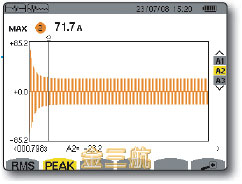 CA8335µçÄÜÖÊÁ¿·ÖÎöÒÇ °´´ËÔÚд°¿Úä¯ÀÀͼƬ