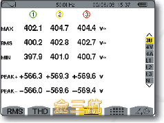 CA8335µçÄÜÖÊÁ¿·ÖÎöÒÇ °´´ËÔÚд°¿Úä¯ÀÀͼƬ
