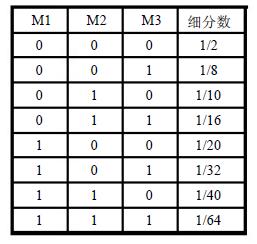 彩神vll北极星智能电网在线(图1)