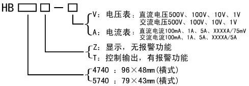 HB402 HB404 HB405 HB406 HB408 Ե