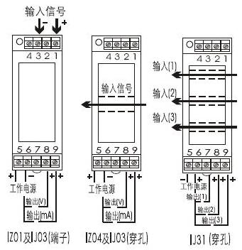 ,CE-IJ03,CE-IJ31,CE-IZ01,CE-IZ04