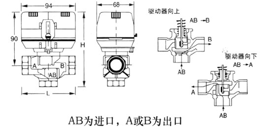 太阳能电动三通阀