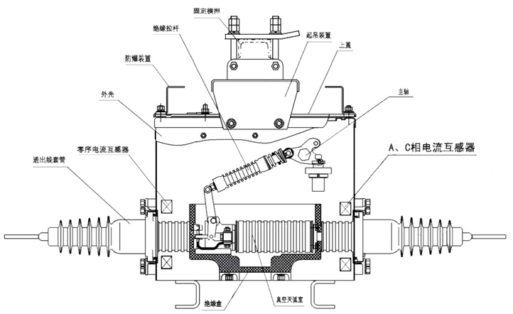 断路器储能的工作原理_框架断路器的内部结构工作原理,尤其是断路器的储能方面,详解,谢谢