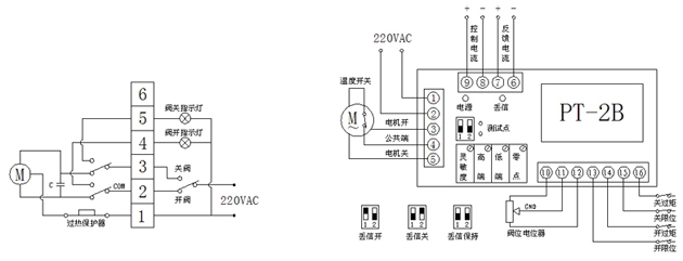 电动蝶阀,电动调节蝶阀,空调水系统电动蝶阀-电