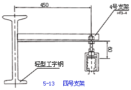 什么是滑触线标准 2010330143957520.gif