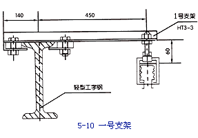 什么是滑触线标准 201033155229673.gif
