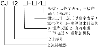 cj12.gif (7170 字节)
