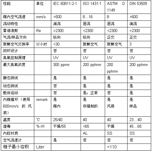 ���ϻ������