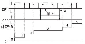 hspace=0