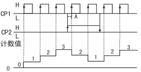 hspace=0