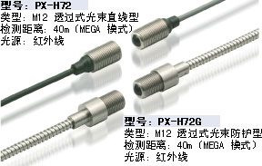 M12 透过式光束型