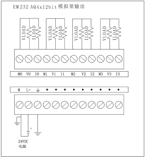 西门子em232模块接线图,西门子em231模块接线图 em232 模拟量输出模块,4点