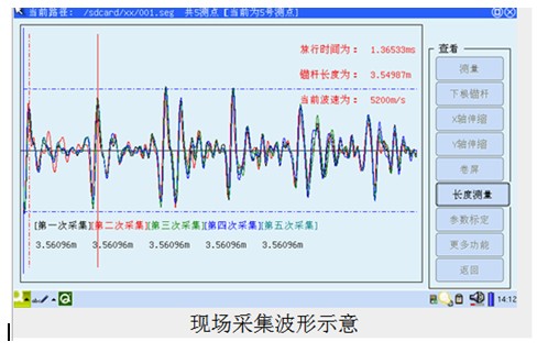 yy.vip易游-锚固系统疲劳检测第三方锚固系统疲劳检测机构