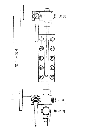 hy-x49h锅炉平板水位计
