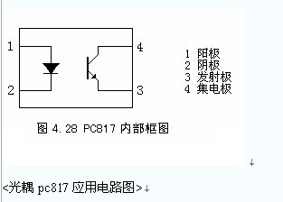 PC817-参数 中文资料 电路图