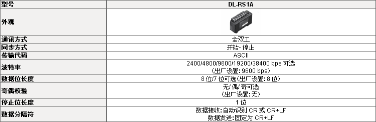 ͨѶװãDL-RS1A ͨѶ