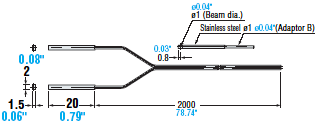 FU-18M ˴ϸϢ