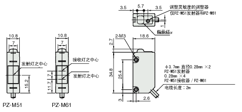 PZ-M51/PZ-M61 紫 ߴ